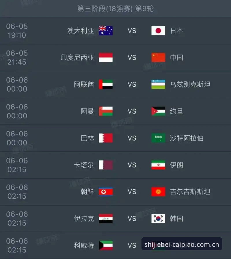 体育彩票世界杯竞彩官方中文站电竞赛程哪个好 体育彩票世界杯竞彩官方中文站电竞赛程与2026赛程对比:哪个更值得盯盘?