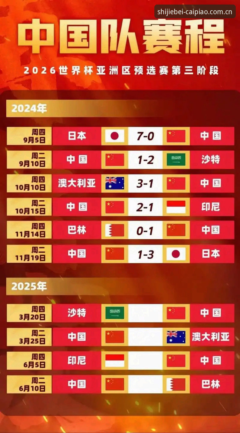 世界杯竞彩平台2026赛程详解：从入门到避坑的完整指南