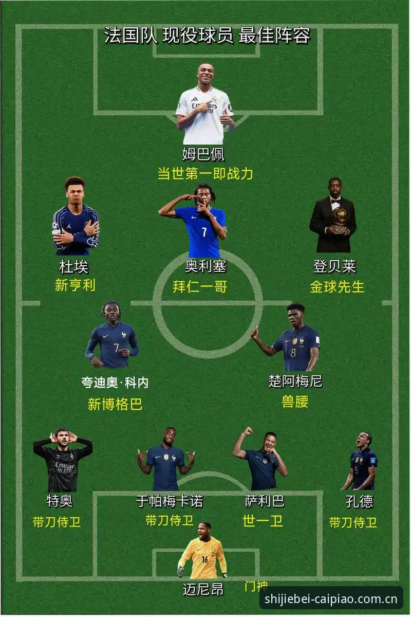 德尚的满意vs疑虑：法国队3-0伊拉克，一场赢球却暴露隐忧的比赛