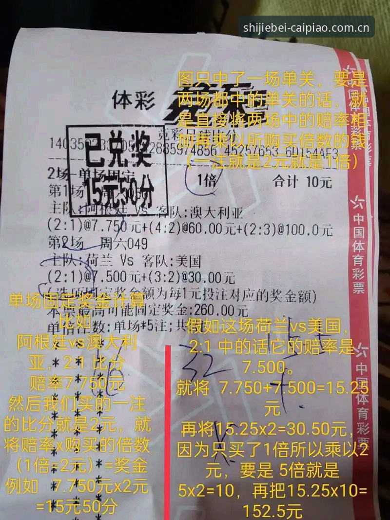 体育彩票世界杯竞彩官方中文站电竞赛程教程 体育彩票世界杯竞彩官方中文站电竞赛程教程:深度分析常见误区与真实操作路径
